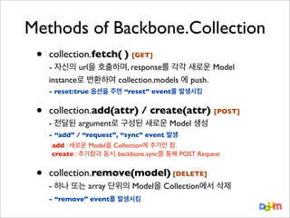 Methods of Backbone.Collection
• collection.fetch( )
[GET]

url을 호출하며, response를 각각 새로운 Model
instance로 변환하여 collection.models 에 push.
- 자신의

- reset:true 옵션을 주면 “reset” event를 발생시킴

•

collection.add(attr) / create(attr)

[POST]

- 전달된 argument로 구성된 새로운 Model 생성
- “add” / “request”, “sync” event 발생
add : 새로운 Model을 Collection에 추가만 함.
create : 추가함과 동시, backbone.sync를 통해 POST Request

•

collection.remove(model) [DELETE]
- 하나 또는 array 단위의 Model을 Collection에서 삭제
- “remove” event를 발생시킴

 