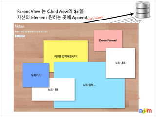 Parent View 는 Child View의 $el을
자신의 Element 원하는 곳에 Append. url”: “/notes”
“

Collection

/1”
2”
/notes
otes/
l”: “
“/n
“ur
“url”:

Devon Forever!

Model
#1

Model
#2

Model
#3

메모를 입력해봅시다!

Model
#4

Model
#5

...

Model
#n

노트 내용

우키키키

View
cid#2

View

View
cid#2
노트 내용
메모를 입력
해봅시다!

우키키키

View
cid#3

View
노트 입력.... View
cid#4
cid#5

Devon
Forever!

노트
내용

노트 입력....

노트

...

View
cid#n
Append 됐다고 해도
여전히 개별
Child View와 연결

 