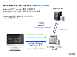 “backbone.js에서 API 호출 주체는 collection과 model”
collection자체가 storage 역할을 하기 때문에
Client에서는 response를 기다릴 필요없이 바로 반응

Back-end API

collection.create실행 시 option으로 “wait”: true를 주면
response를 받은 후 add 됨.

[POST]

/note/
{ “note_content” : “노트내용~” .... }

{
“note_idx”: 4
}

{ “note_content” : “노트내용~” .... }

noteApp.collection
.create(model)
noteApp.collection에
“add” event 발생
collection.on(“add”, addHandler);

noteApp.collection
(local)

 