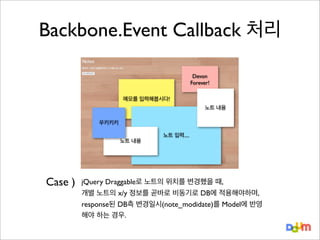Backbone.Event Callback 처리
Devon
Forever!
메모를 입력해봅시다!
노트 내용
우키키키
노트 내용

Case )

노트 입력....

jQuery Draggable로 노트의 위치를 변경했을 때,
개별 노트의 x/y 정보를 곧바로 비동기로 DB에 적용해야하며,
response된 DB측 변경일시(note_modidate)를 Model에 반영
해야 하는 경우.

 