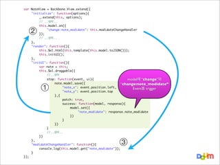 var
	
	
	
	
	
	
	
	
	
	
	
	
	
	
	
	
	
	
	
	
	
	
	
	
	
	
	
	
	
	
	
	
	
	
	
});

NoteView = Backbone.View.extend({
"initialize": function(options){
	
_.extend(this, options);
	
// ..생략..
	
this.model.on({
	
	
"change:note_modidate": this.modidateChangeHandler
	
});
	
// ..생략..
},
"render": function(){
	
this.$el.html(this.template(this.model.toJSON()));
	
this.initUI();
},
"initUI": function(){
	
var note = this;
	
this.$el.draggable({
	
	
//..생략
	
	
stop: function(event, ui){
model에 “change”와
	
	
	
note.model.save({
“change:note_modidate”
	
	
	
	
"note_x": event.position.left,
Event를 trigger
	
	
	
	
"note_y": event.position.top
	
	
	
},{
	
	
	
	
patch: true,
	
	
	
	
success: function(model, response){
	
	
	
	
	
model.set({
	
	
	
	
	
	
"note_modidate": response.note_modidate
	
	
	
	
	
})
	
	
	
	
}
	
	
	
})
	
	
}
	
	
//..생략..
	
})
},
"modidateChangeHandler": function(){
	
console.log(this.model.get("note_modidate"));
}

②

①

③

 