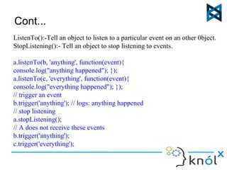 Cont... 
ListenTo():-Tell an object to listen to a particular event on an other 0bject. 
StopListening():- Tell an object to stop listening to events. 
a.listenTo(b, 'anything', function(event){ 
console.log("anything happened"); }); 
a.listenTo(c, 'everything', function(event){ 
console.log("everything happened"); }); 
// trigger an event 
b.trigger('anything'); // logs: anything happened 
// stop listening 
a.stopListening(); 
// A does not receive these events 
b.trigger('anything'); 
c.trigger('everything'); 
 
