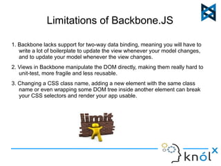 Limitations of Backbone.JS 
1. Backbone lacks support for two-way data binding, meaning you will have to 
write a lot of boilerplate to update the view whenever your model changes, 
and to update your model whenever the view changes. 
2. Views in Backbone manipulate the DOM directly, making them really hard to 
unit-test, more fragile and less reusable. 
3. Changing a CSS class name, adding a new element with the same class 
name or even wrapping some DOM tree inside another element can break 
your CSS selectors and render your app usable. 
 