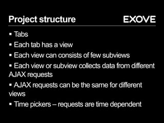Project structure
 Tabs
 Each tab has a view
 Each view can consists of few subviews
 Each view or subview collects data from different
AJAX requests
 AJAX requests can be the same for different
views
 Time pickers – requests are time dependent
 