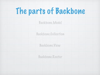 Backbone.View
Backbone.Model
Backbone.Collection
Backbone.Router
The parts of Backbone
 