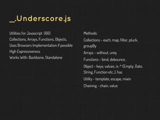 _.Underscore.js
Utilities for Javascript (60)
Collections, Arrays, Functions, Objects,
Uses Browsers Implementation if possible
High Expressiveness
Works With: Backbone, Standalone
Methods:
Collections - each, map, filter, pluck,
groupBy
Arrays - without, uniq
Functions - bind, debounce,
Object - keys, values, is-* (Empty, Date,
String, Function etc..), has
Utility - template, escape, mixin
Chaining - chain, value
 