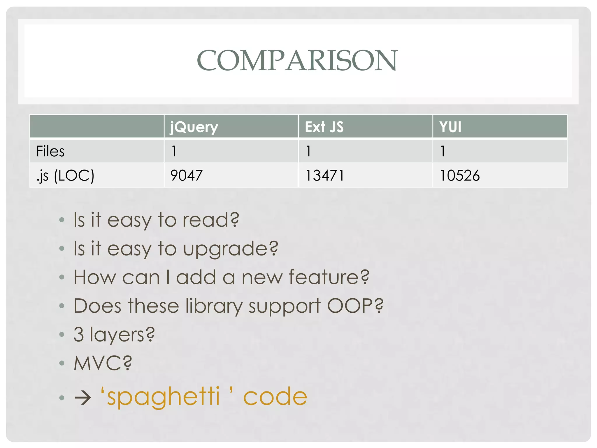 COMPARISON

                 jQuery        Ext JS     YUI
Files            1             1          1
.js (LOC)        9047          13471      10526


   •    Is it easy to read?
   •    Is it easy to upgrade?
   •    How can I add a new feature?
   •    Does these library support OOP?
   •    3 layers?
   •    MVC?
   •  ‘spaghetti         ’ code
 