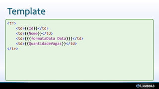 Template
<tr>
    <td>{{Id}}</td>
    <td>{{Nome}}</td>
    <td>{{{formataData Data}}}</td>
    <td>{{QuantidadeVagas}}</td>
</tr>
 