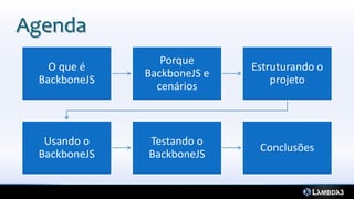 Agenda
O que é
BackboneJS
Porque
BackboneJS e
cenários
Estruturando o
projeto
Usando o
BackboneJS
Testando o
BackboneJS
Conclusões
 