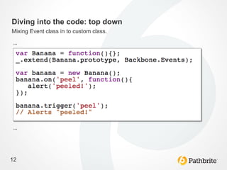 Diving into the code: top down
Mixing Event class in to custom class.

…	
  




…	
  




12
 