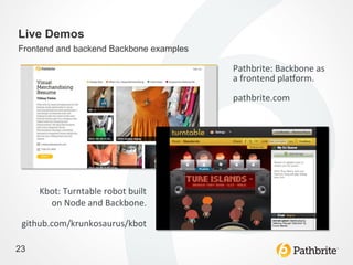 Live Demos
Frontend and backend Backbone examples

                                                    Pathbrite:	
  Backbone	
  as	
  
                                                    a	
  frontend	
  plaGorm.	
  
                                                    	
  
                                                    pathbrite.com	
  




     Kbot:	
  Turntable	
  robot	
  built	
  	
  
        on	
  Node	
  and	
  Backbone.	
  
                                          	
  
 github.com/krunkosaurus/kbot	
  
                                          	
  
23                                        	
  
 