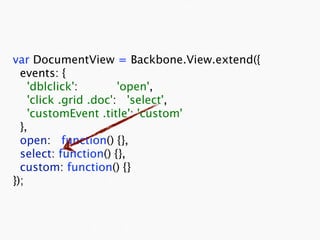 var DocumentView = Backbone.View.extend({
  events: {
    'dblclick':        'open',
    'click .grid .doc': 'select',
    'customEvent .title': 'custom'
  },
  open: function() {},
  select: function() {},
  custom: function() {}
});
 
