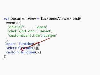 var DocumentView = Backbone.View.extend({
  events: {
    'dblclick':        'open',
    'click .grid .doc': 'select',
    'customEvent .title': 'custom'
  },
  open: function() {},
  select: function() {},
  custom: function() {}
});
 