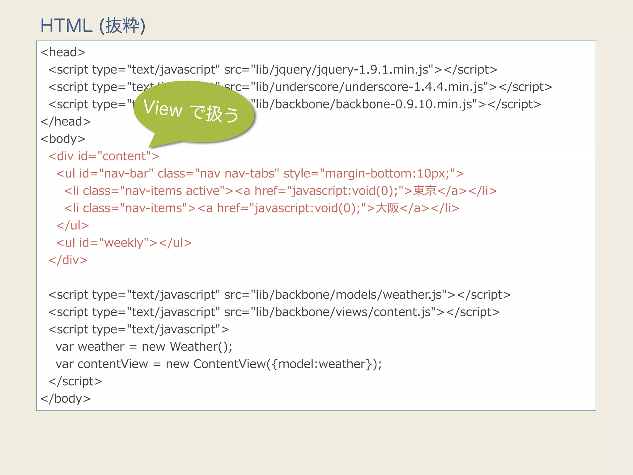 HTML (抜粋)
<head>
    <script  type="text/javascript"  src="lib/jquery/jquery-‐‑‒1.9.1.min.js"></script>
    <script  type="text/javascript"  src="lib/underscore/underscore-‐‑‒1.4.4.min.js"></script>
    <script  type="text/javascript"  src="lib/backbone/backbone-‐‑‒0.9.10.min.js"></script>
                          View で扱
</head>                                      う
<body>
    <div  id="content">
        <ul  id="nav-‐‑‒bar"  class="nav  nav-‐‑‒tabs"  style="margin-‐‑‒bottom:10px;">
            <li  class="nav-‐‑‒items  active"><a  href="javascript:void(0);">東京</a></li>
            <li  class="nav-‐‑‒items"><a  href="javascript:void(0);">⼤大阪</a></li>
        </ul>
        <ul  id="weekly"></ul>
    </div>
    
    <script  type="text/javascript"  src="lib/backbone/models/weather.js"></script>
    <script  type="text/javascript"  src="lib/backbone/views/content.js"></script>
    <script  type="text/javascript">
        var  weather  =  new  Weather();
        var  contentView  =  new  ContentView({model:weather});
    </script>
</body>
 