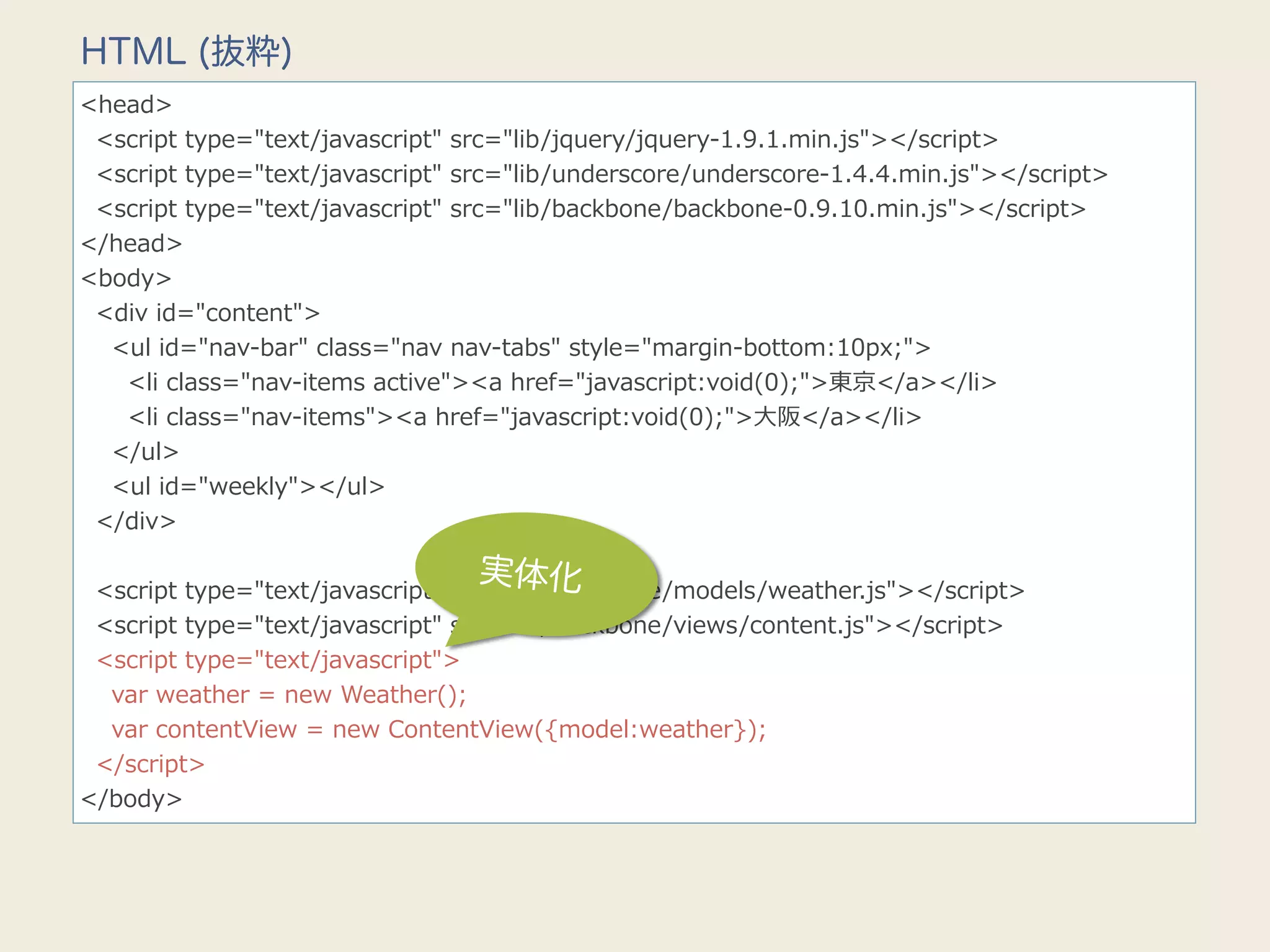 HTML (抜粋)
<head>
    <script  type="text/javascript"  src="lib/jquery/jquery-‐‑‒1.9.1.min.js"></script>
    <script  type="text/javascript"  src="lib/underscore/underscore-‐‑‒1.4.4.min.js"></script>
    <script  type="text/javascript"  src="lib/backbone/backbone-‐‑‒0.9.10.min.js"></script>
</head>
<body>
    <div  id="content">
        <ul  id="nav-‐‑‒bar"  class="nav  nav-‐‑‒tabs"  style="margin-‐‑‒bottom:10px;">
            <li  class="nav-‐‑‒items  active"><a  href="javascript:void(0);">東京</a></li>
            <li  class="nav-‐‑‒items"><a  href="javascript:void(0);">⼤大阪</a></li>
        </ul>
        <ul  id="weekly"></ul>
    </div>
    
                                              実体化
    <script  type="text/javascript"  src="lib/backbone/models/weather.js"></script>
    <script  type="text/javascript"  src="lib/backbone/views/content.js"></script>
    <script  type="text/javascript">
        var  weather  =  new  Weather();
        var  contentView  =  new  ContentView({model:weather});
    </script>
</body>
 