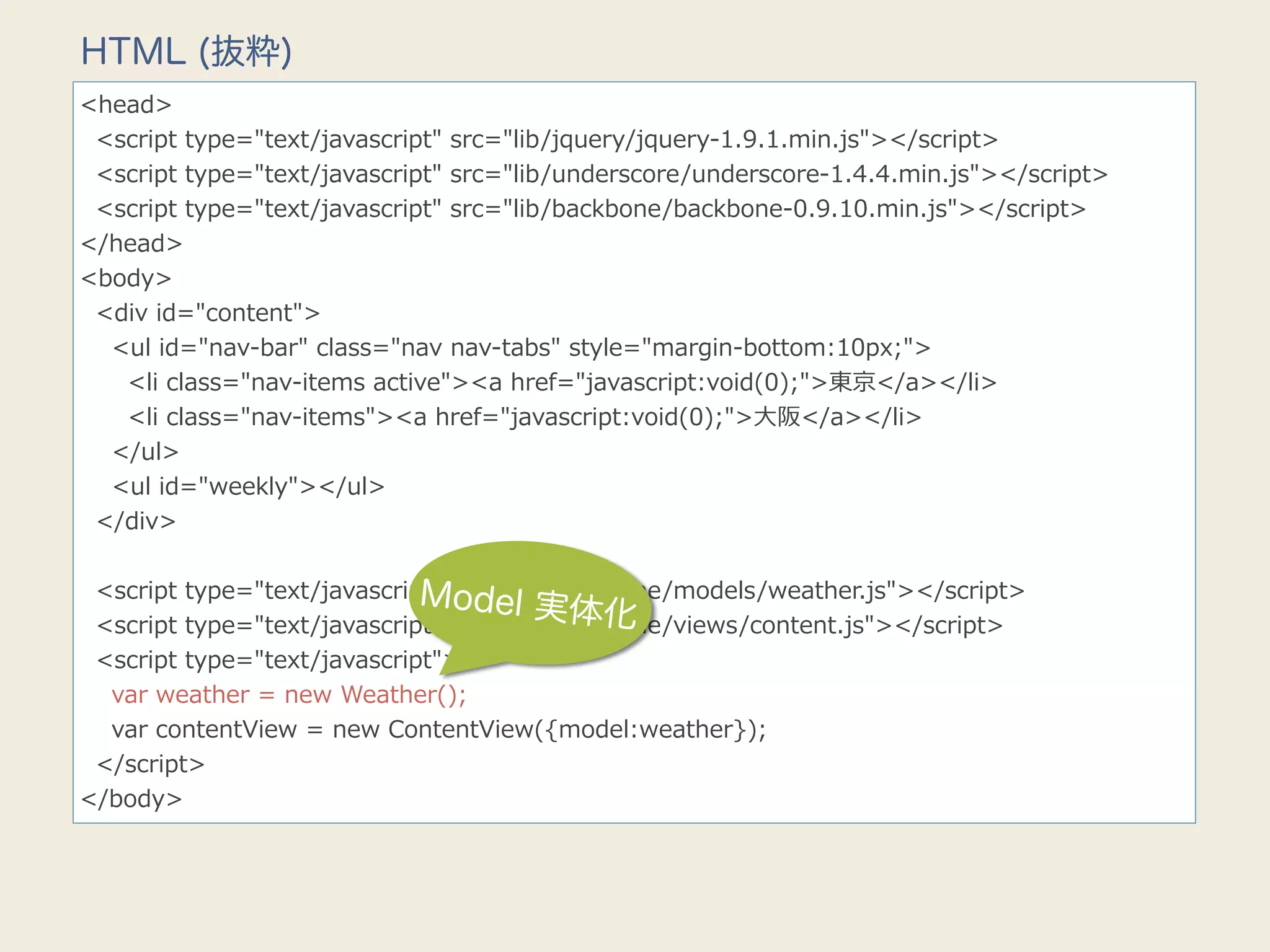 HTML (抜粋)
<head>
    <script  type="text/javascript"  src="lib/jquery/jquery-‐‑‒1.9.1.min.js"></script>
    <script  type="text/javascript"  src="lib/underscore/underscore-‐‑‒1.4.4.min.js"></script>
    <script  type="text/javascript"  src="lib/backbone/backbone-‐‑‒0.9.10.min.js"></script>
</head>
<body>
    <div  id="content">
        <ul  id="nav-‐‑‒bar"  class="nav  nav-‐‑‒tabs"  style="margin-‐‑‒bottom:10px;">
            <li  class="nav-‐‑‒items  active"><a  href="javascript:void(0);">東京</a></li>
            <li  class="nav-‐‑‒items"><a  href="javascript:void(0);">⼤大阪</a></li>
        </ul>
        <ul  id="weekly"></ul>
    </div>
    
    <script  type="text/javascript"  src="lib/backbone/models/weather.js"></script>
                                          Model 実体
                                                           化
    <script  type="text/javascript"  src="lib/backbone/views/content.js"></script>
    <script  type="text/javascript">
        var  weather  =  new  Weather();
        var  contentView  =  new  ContentView({model:weather});
    </script>
</body>
 
