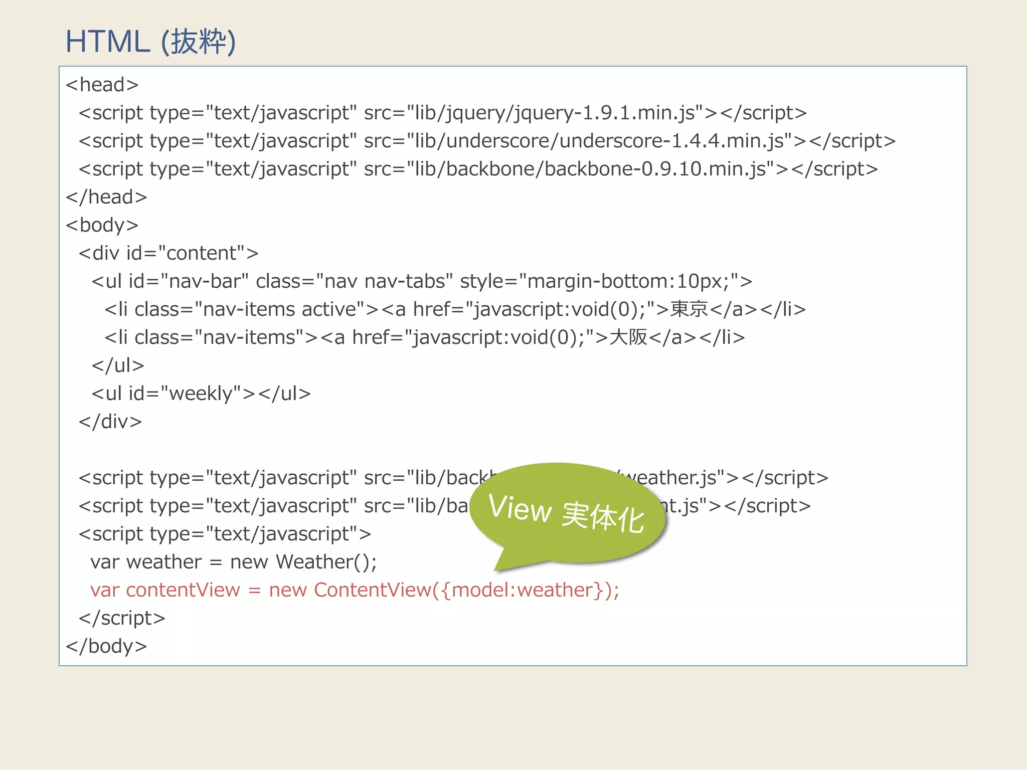 HTML (抜粋)
<head>
    <script  type="text/javascript"  src="lib/jquery/jquery-‐‑‒1.9.1.min.js"></script>
    <script  type="text/javascript"  src="lib/underscore/underscore-‐‑‒1.4.4.min.js"></script>
    <script  type="text/javascript"  src="lib/backbone/backbone-‐‑‒0.9.10.min.js"></script>
</head>
<body>
    <div  id="content">
        <ul  id="nav-‐‑‒bar"  class="nav  nav-‐‑‒tabs"  style="margin-‐‑‒bottom:10px;">
            <li  class="nav-‐‑‒items  active"><a  href="javascript:void(0);">東京</a></li>
            <li  class="nav-‐‑‒items"><a  href="javascript:void(0);">⼤大阪</a></li>
        </ul>
        <ul  id="weekly"></ul>
    </div>
    
    <script  type="text/javascript"  src="lib/backbone/models/weather.js"></script>
                                                           View 実体
    <script  type="text/javascript"  src="lib/backbone/views/content.js"></script>
    <script  type="text/javascript">
                                                                          化
        var  weather  =  new  Weather();
        var  contentView  =  new  ContentView({model:weather});
    </script>
</body>
 