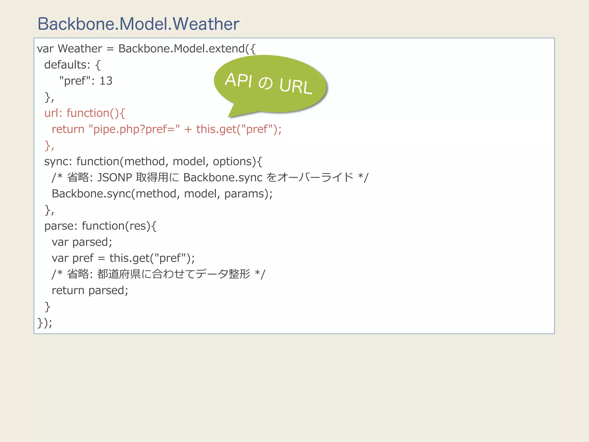 Backbone.Model.Weather
var  Weather  =  Backbone.Model.extend({
    defaults:  {
            "pref":  13                    API の UR
    },
                                                       L
    url:  function(){
        return  "pipe.php?pref="  +  this.get("pref");
    },
    sync:  function(method,  model,  options){
        /*  省省略略:  JSONP  取得⽤用に  Backbone.sync  をオーバーライド  */
        Backbone.sync(method,  model,  params);
    },
    parse:  function(res){
        var  parsed;
        var  pref  =  this.get("pref");
        /*  省省略略:  都道府県に合わせてデータ整形  */
        return  parsed;
    }
});
 