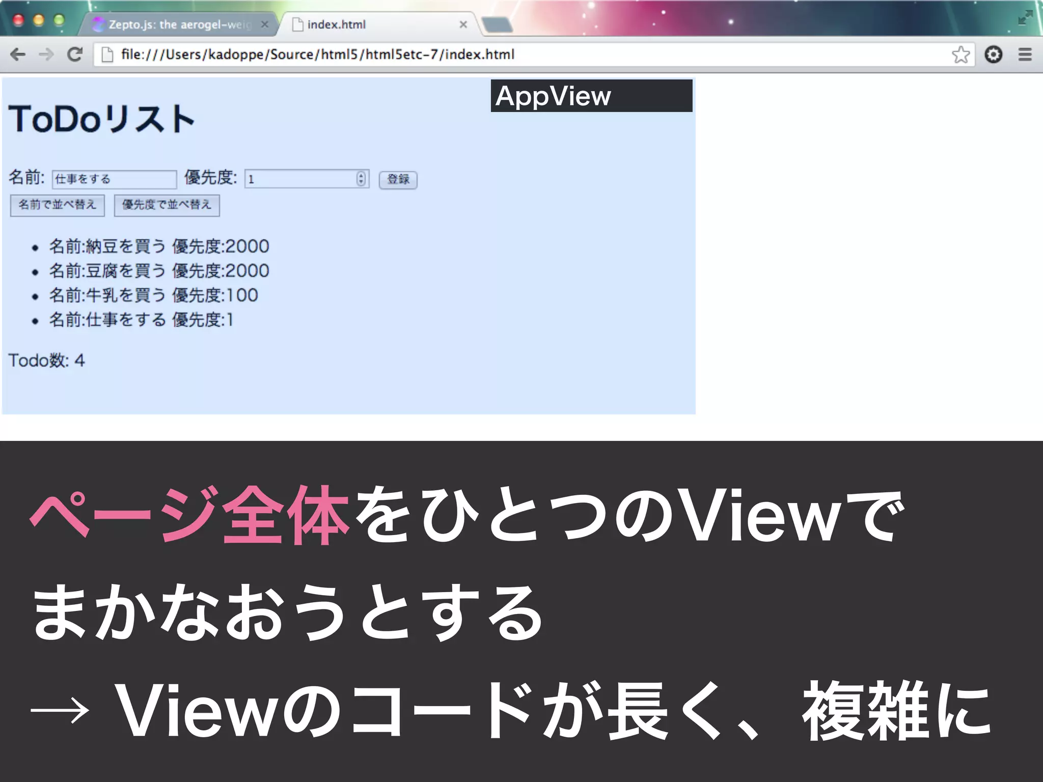 理由１：
Viewの責任範囲をう
まく分割できてない
AppView
ページ全体をひとつのViewで
まかなおうとする
→ Viewのコードが長く、複雑に
 