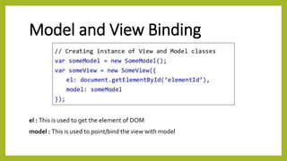 Model and View Binding
el : This is used to get the element of DOM
model : This is used to point/bind the view with model
 