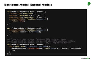 Backbone.Model: Extend Models
 