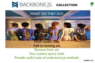 COLLECTION
WHAT DO THEY DO?
Fecth model Data
Add to existing set
Remove from set
Your custom query code
Provide useful suite of underscore.js methods
 