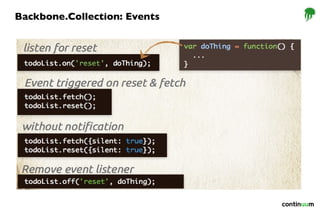 Backbone.Collection: Events
 