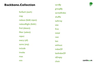 Backbone.Collection
forEach (each)
map
reduce (foldl, inject)
reduceRight (foldr)
find (detect)
filter (select)
reject
every (all)
some (any)
include
invoke
max
min
sortBy
groupBy
sortedIndex
shuffle
toArray
size
first
initial
rest
last
without
indexOf
lastIndexOf
isEmpty
chain
 