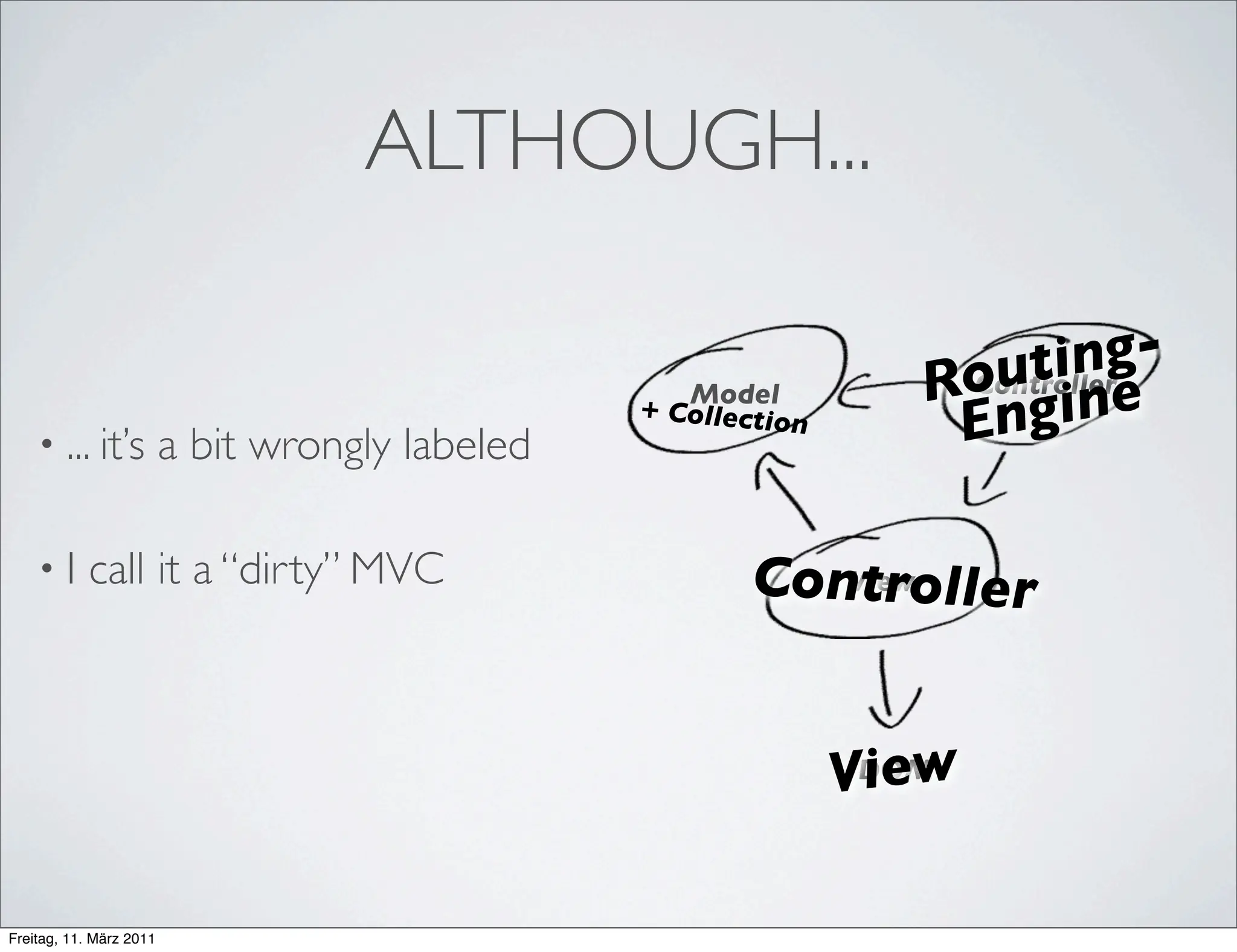ALTHOUGH...

                                                                   outi neng-
                                                                  R Controller
                                                                     ngi
                                                    Model
    • ... it’s           a bit wrongly labeled
                                                 + Collection
                                                                   E

    •I     call it a “dirty” MVC                        ConViewoller
                                                            tr


                                                                 iew
                                                                VDOM

Freitag, 11. März 2011
 