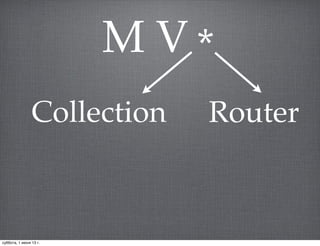 M V *
Collection Router
суббота, 1 июня 13 г.
 
