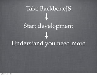 Take BackboneJS
Start development
Understand you need more
суббота, 1 июня 13 г.
 