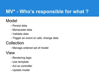 MV* - Who’s responsible for what ?
Model
- Persist data
- Manipulate data
- Validate data
- Trigger an event on add, change data
Collection
- Manage ordered set of model
View
- Rendering logic
- Use template
- Act as controller
- Update model
 