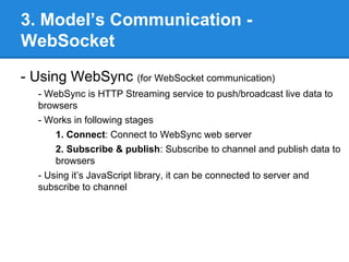 3. Model’s Communication -
WebSocket
- Using WebSync (for WebSocket communication)
- WebSync is HTTP Streaming service to push/broadcast live data to
browsers
- Works in following stages
1. Connect: Connect to WebSync web server
2. Subscribe & publish: Subscribe to channel and publish data to
browsers
- Using it’s JavaScript library, it can be connected to server and
subscribe to channel
 