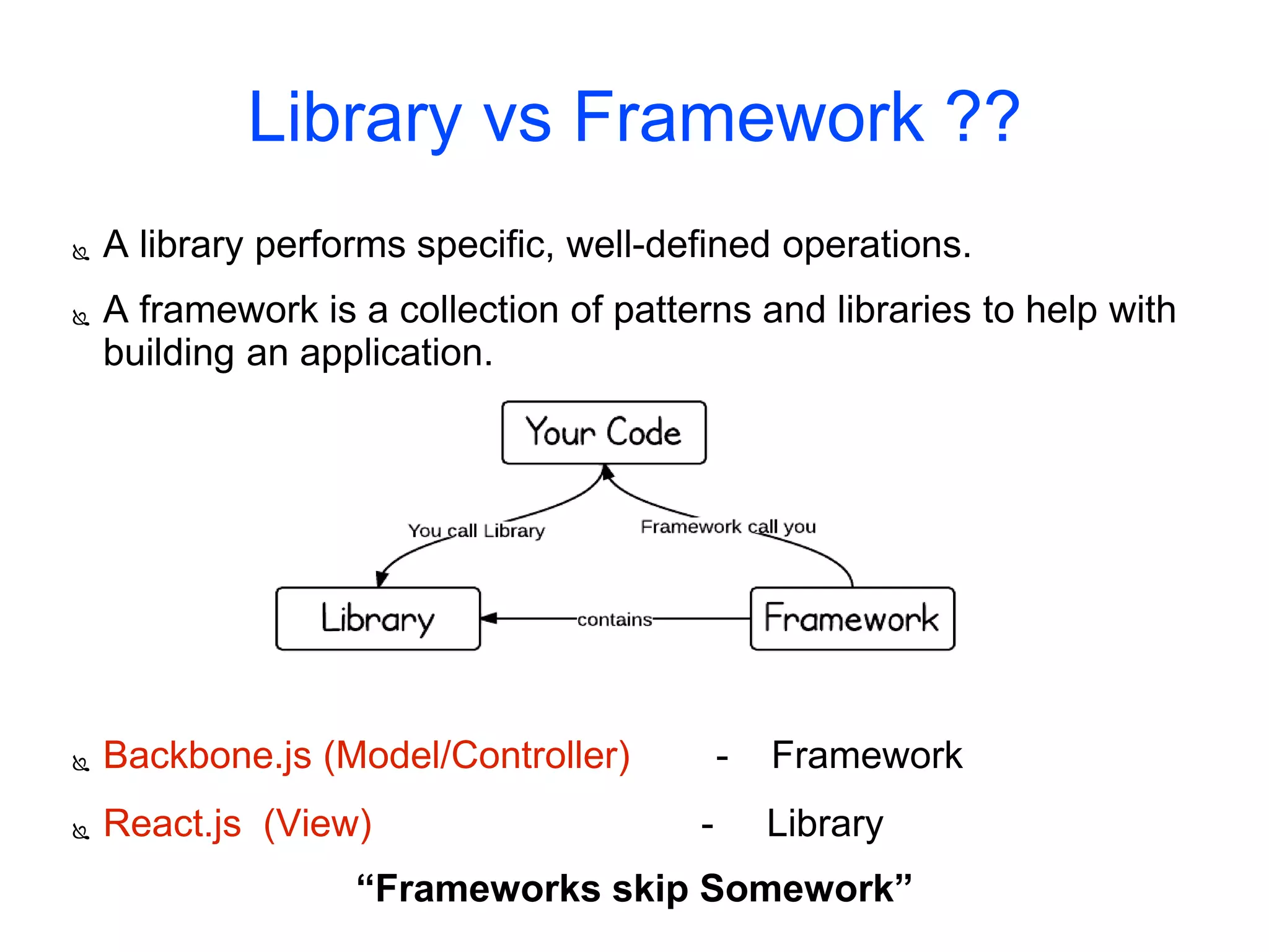 Library vs Framework ??  A library performs specific, well-defined operations.  A framework is a collection of patterns and libraries to help with building an application.  Backbone.js (Model/Controller) - Framework  React.js (View) - Library “Frameworks skip Somework” 