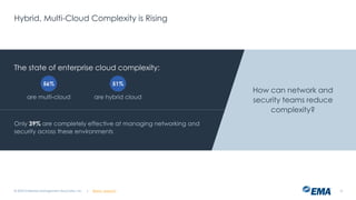 Unifying Compliance Across Hybrid Clouds: How Network and Security ...