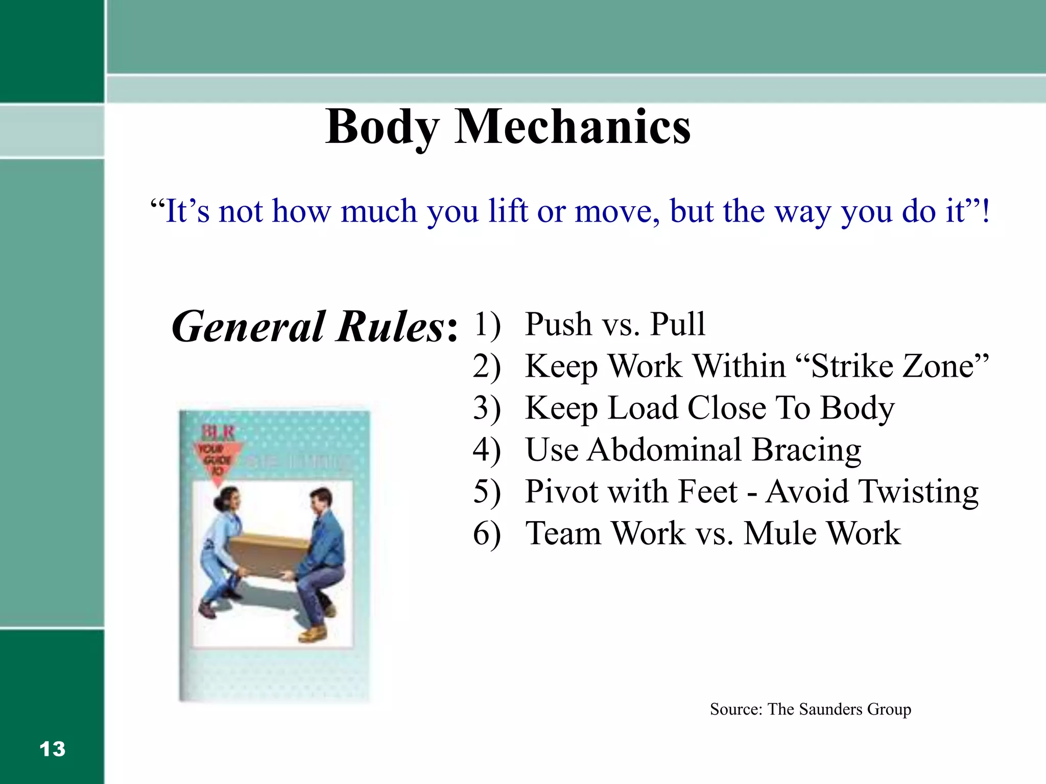 13
“It’s not how much you lift or move, but the way you do it”!
1) Push vs. Pull
2) Keep Work Within “Strike Zone”
3) Keep Load Close To Body
4) Use Abdominal Bracing
5) Pivot with Feet - Avoid Twisting
6) Team Work vs. Mule Work
Body Mechanics
General Rules:
Source: The Saunders Group
 