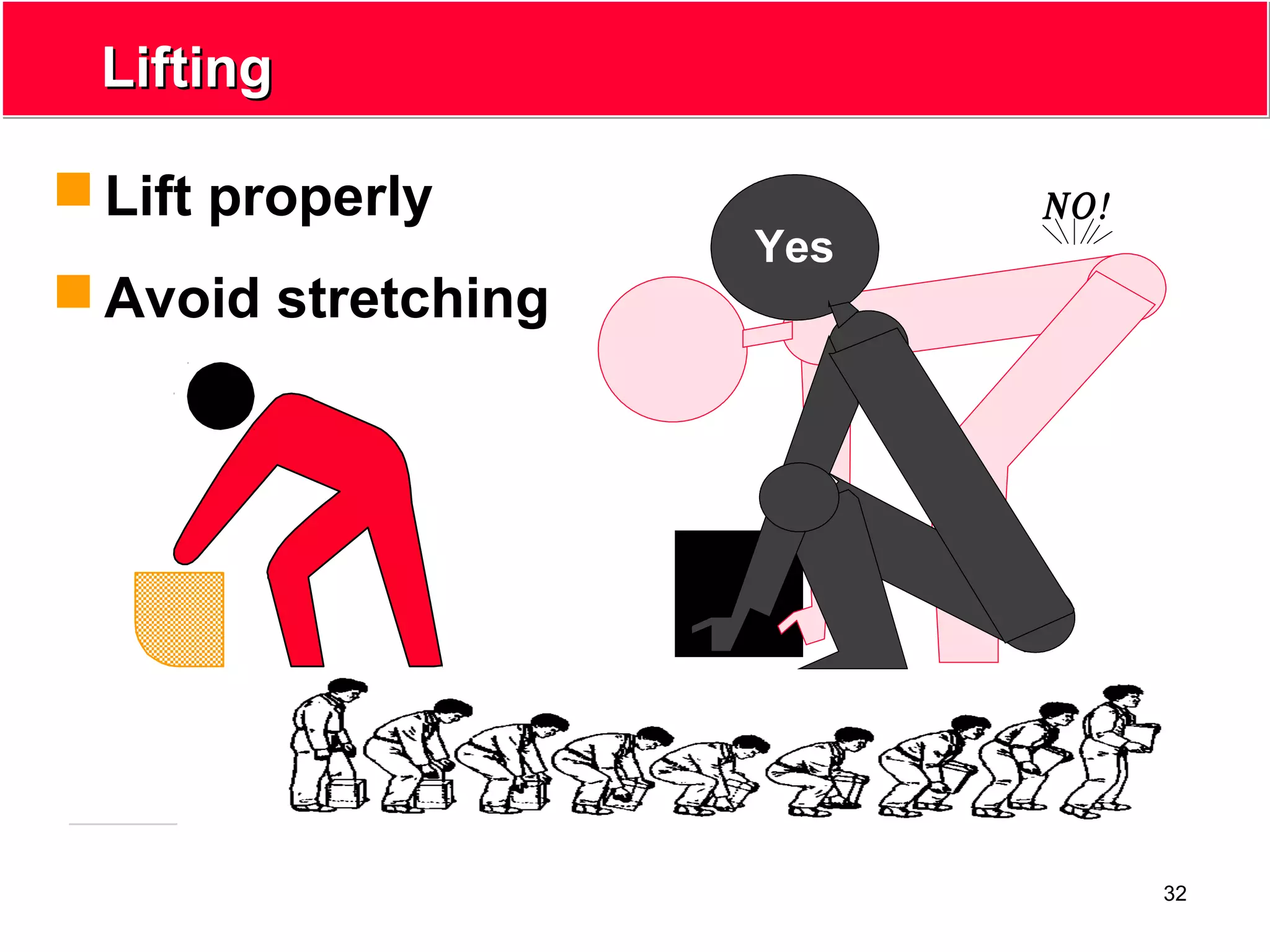 32
LiftingLifting
 Lift properly
 Avoid stretching
Yes
ΝΟ!
 