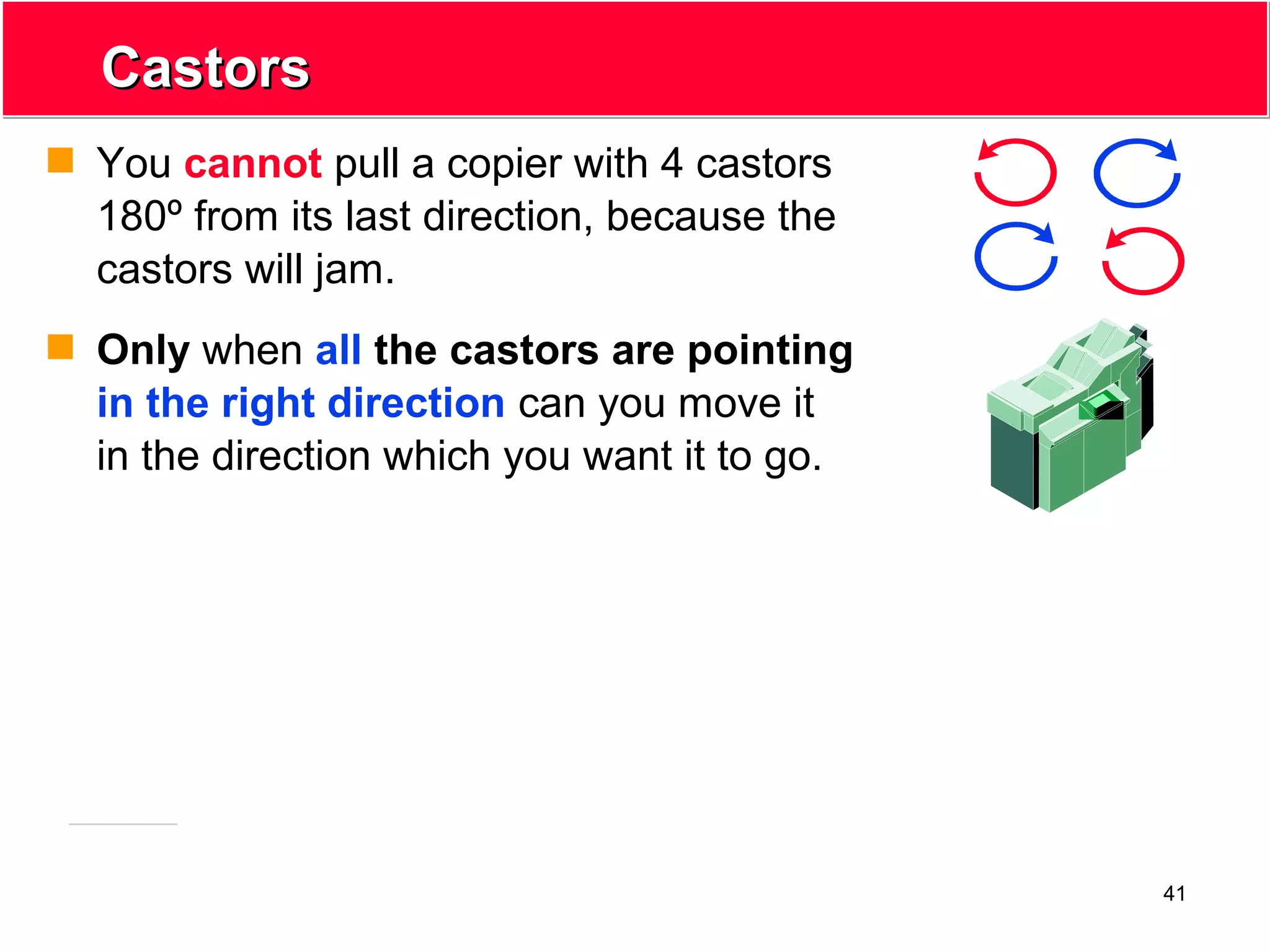 41
CastorsCastors
 You cannot pull a copier with 4 castors
180º from its last direction, because the
castors will jam.
 Only when all the castors are pointing
in the right direction can you move it
in the direction which you want it to go.
 