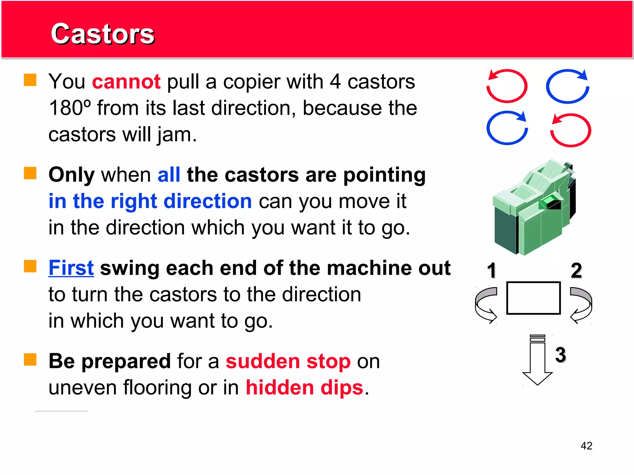 42
CastorsCastors
 You cannot pull a copier with 4 castors
180º from its last direction, because the
castors will jam.
 Only when all the castors are pointing
in the right direction can you move it
in the direction which you want it to go.
 First swing each end of the machine out
to turn the castors to the direction
in which you want to go.
 Be prepared for a sudden stop on
uneven flooring or in hidden dips.
11 22
33
 