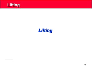 11
LiftingLifting
LiftingLifting
 