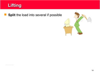 14
LiftingLifting
 Split the load into several if possible
 