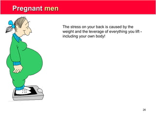 26
PregnantPregnant menmen
The stress on your back is caused by the
weight and the leverage of everything you lift -
including your own body!
 