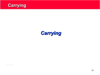 33
CarryingCarrying
CarryingCarrying
 