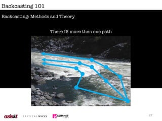 Backcasting 101 There IS more then one path Backcasting: Methods and Theory 