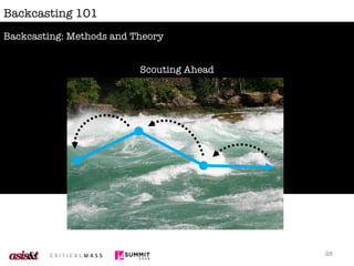 Backcasting 101 Scouting Ahead Backcasting: Methods and Theory 