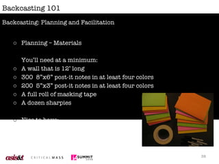 Backcasting 101 Planning – Materials You’ll need at a minimum: A wall that is 12’ long 300  8”x6” post-it notes in at least four colors 200  5”x3” post-it notes in at least four colors A full roll of masking tape A dozen sharpies Nice to have: Flipcharts, Whiteboard, Kraft Paper Backcasting: Planning and Facilitation 