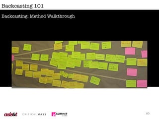 Backcasting 101 Backcasting: Method Walkthrough 