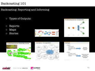 Backcasting 101 Types of Outputs: Reports Maps Stories Backcasting: Reporting and Informing 
