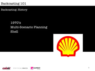Backcasting 101 1970’s Multi-Scenario Planning Shell Backcasting: History 