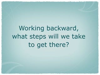 Working backward,
what steps will we take
to get there?